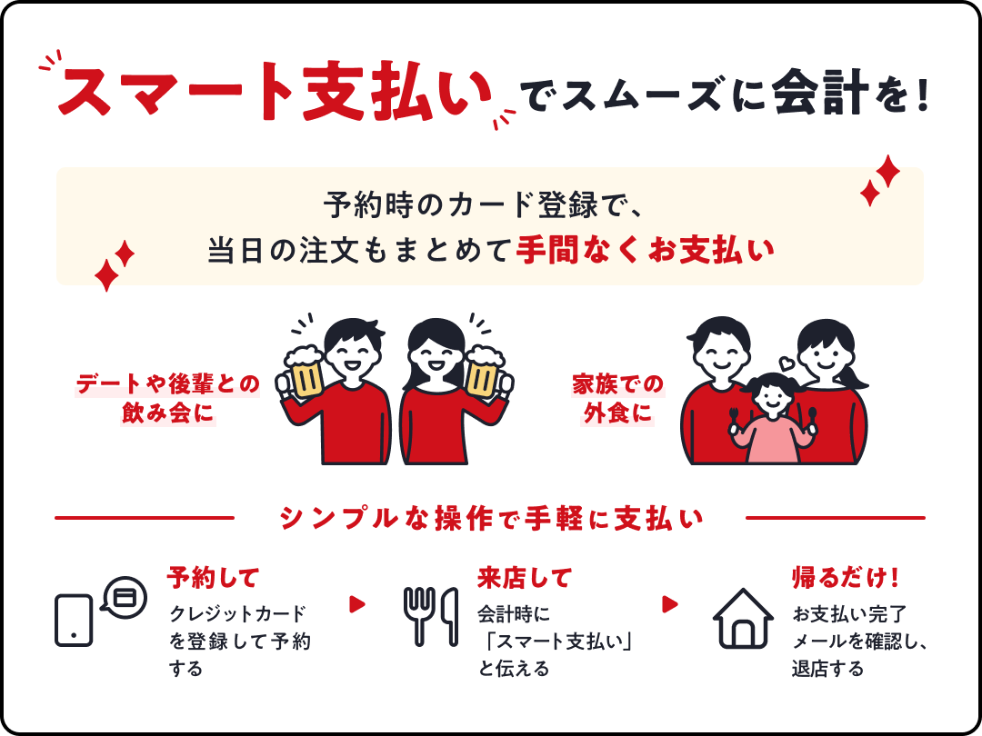 三九酒場けごむす 警固店