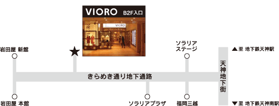 VIORO